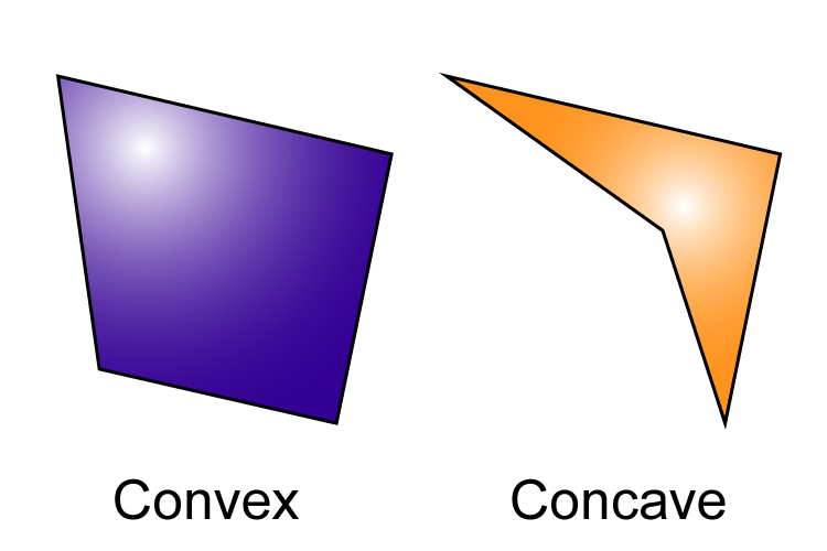 A concave and convex shape is still a polygon, as long as the sides are straight and there are corners.